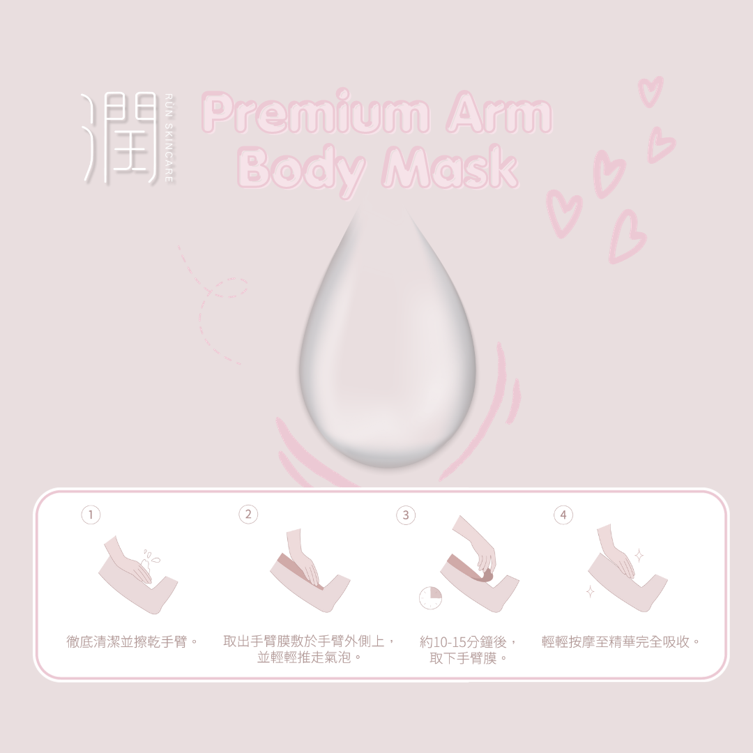 【$9.9福袋】潤 RÙN - 手臂膜 ARM MASK（美白｜滋潤｜去雞皮粒｜改善毛囊角化）【1盒 x 10片】