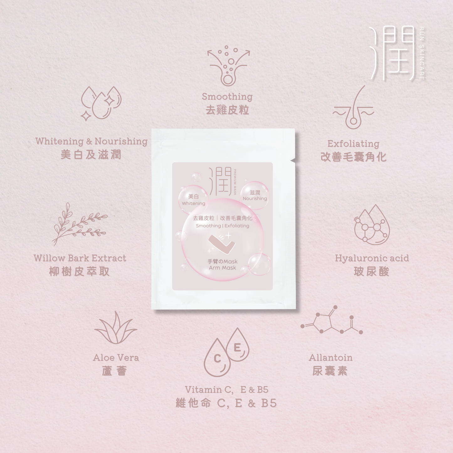 【$9.9福袋】潤 RÙN - 手臂膜 ARM MASK（美白｜滋潤｜去雞皮粒｜改善毛囊角化）【1盒 x 10片】