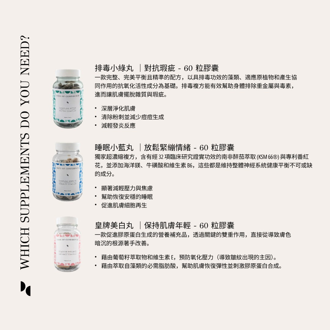 消炎排毒祛痘小綠丸(六個月份量) - DAYS OF CONFIDENCE