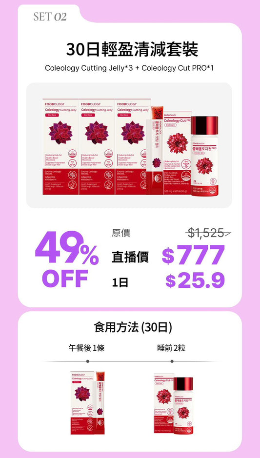 FOODOLOGY官方食用方法⭐ - 30日輕盈清減套餐