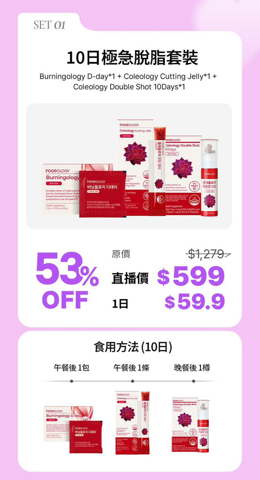 FOODOLOGY官方食用方法⭐ - 10日極急脫脂套裝